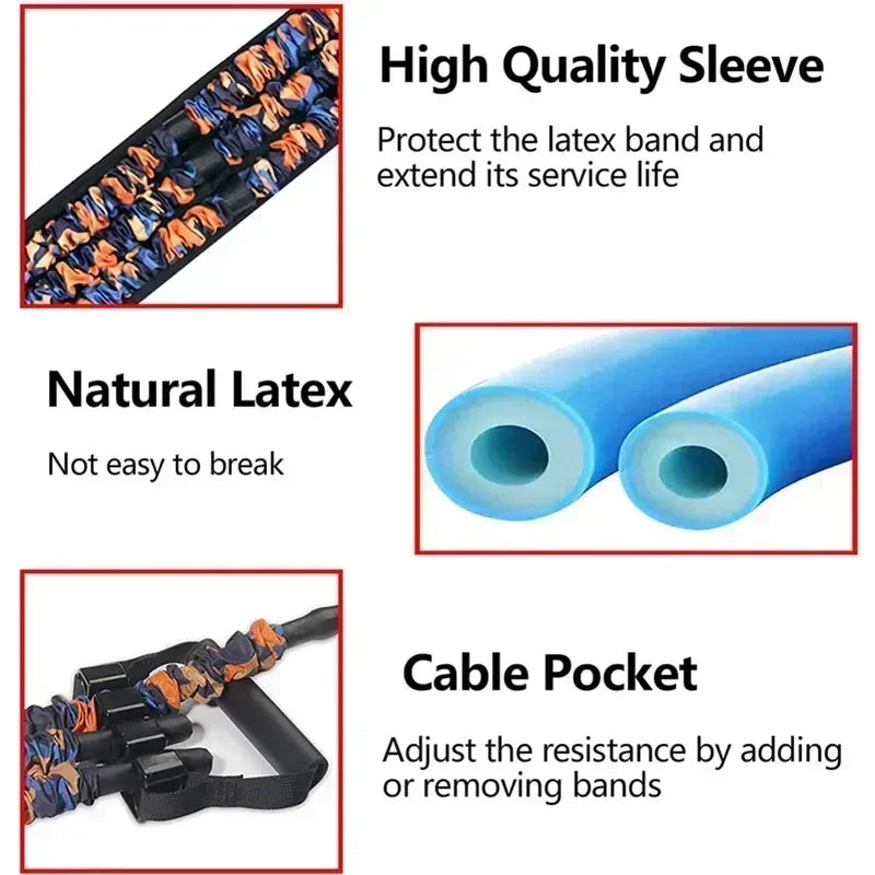 Adjustable Resistance Band Chest Expander